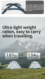Jim's Gear Bealock 2p - 1.62kg