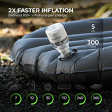 Tiny Pump 3X - 67g