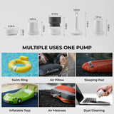 Tiny Pump 3X - 67g
