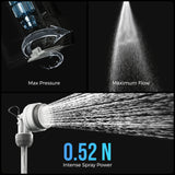 Tiny Shower Bucket - 860g