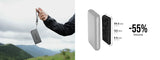 ZERO POWER 10000C – Verdens letteste og tynneste Powerbank - 145g